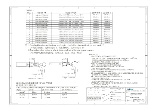 10Gtek 10G SFP+ DAC Twinax Cable, SFP+ to SFP+ Direct Attach Copper Passive - Image 9