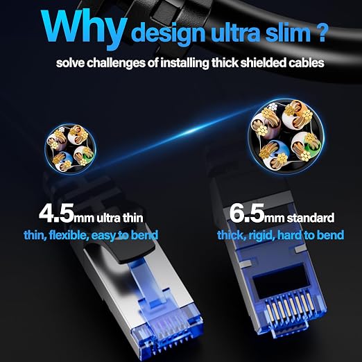 Cat6A Ethernet Cable Shielded 10Gbps 1 ft, Slim Shielded Ethernet Cable Cat 6 - Image 7