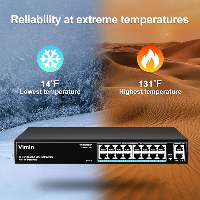 16 Port Gigabit PoE Switch - Image 9