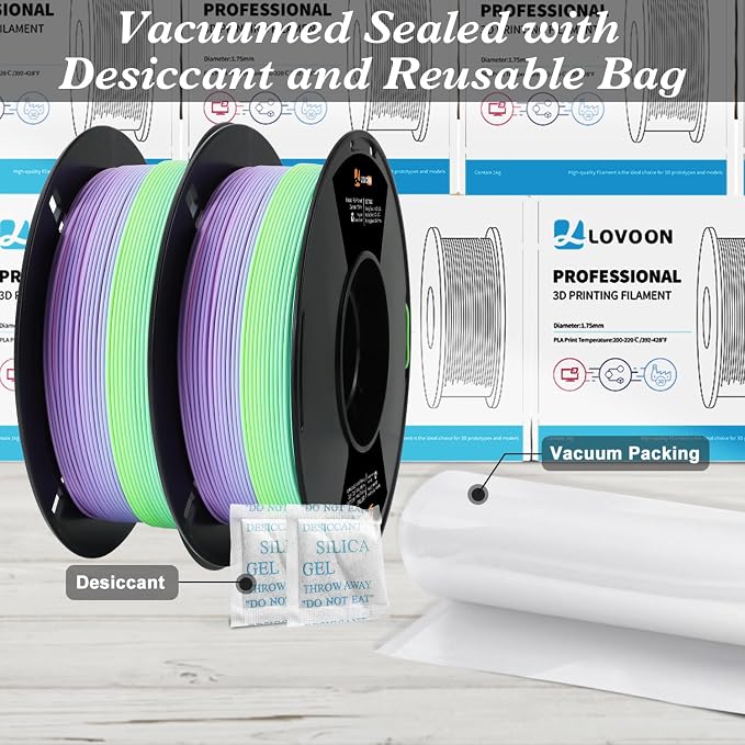 LOVOON 3D Printing Filament Bundle 2KG Matte Rainbow Gradient PLA Filament - Image 8
