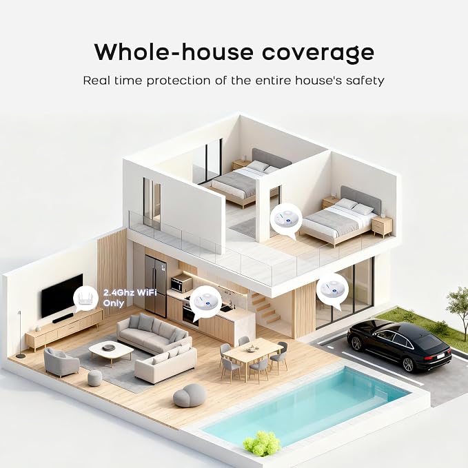 PGST WiFi Water Leak Detectors, Wireless Water Leak & Drip - Image 8