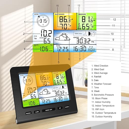 Urageuxy WiFi Weather Station Wireless Indoor Outdoor - Image 8