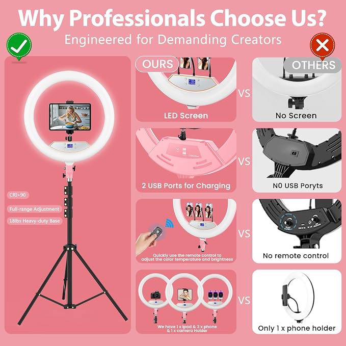 Ring Light with Stand 22inch Kit: Professional Ring Light Overhead Tripod - Image 9