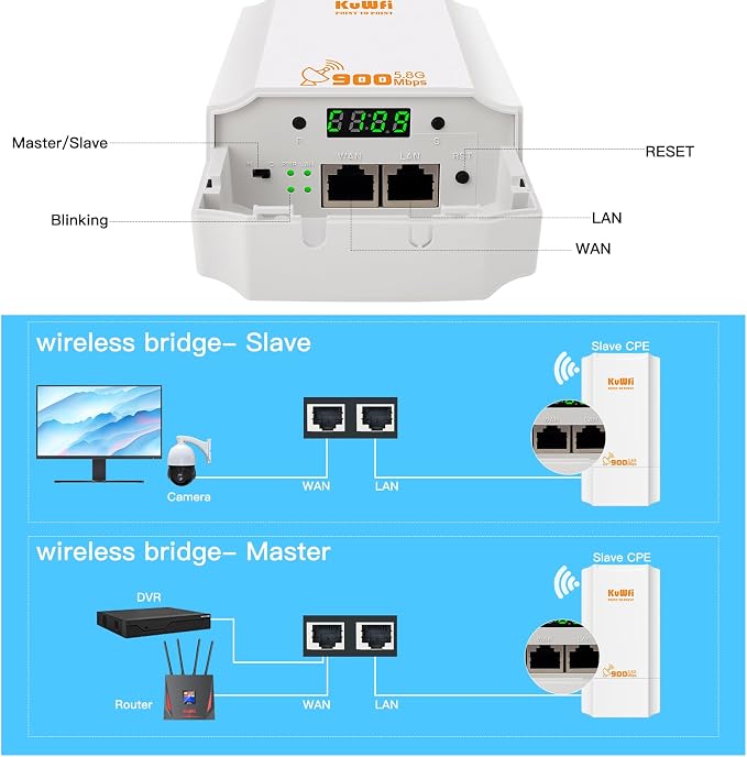 KuWFi 5.8G Wireless Network Ethernet Bridge, Long Range Transmission WiFi - Image 9