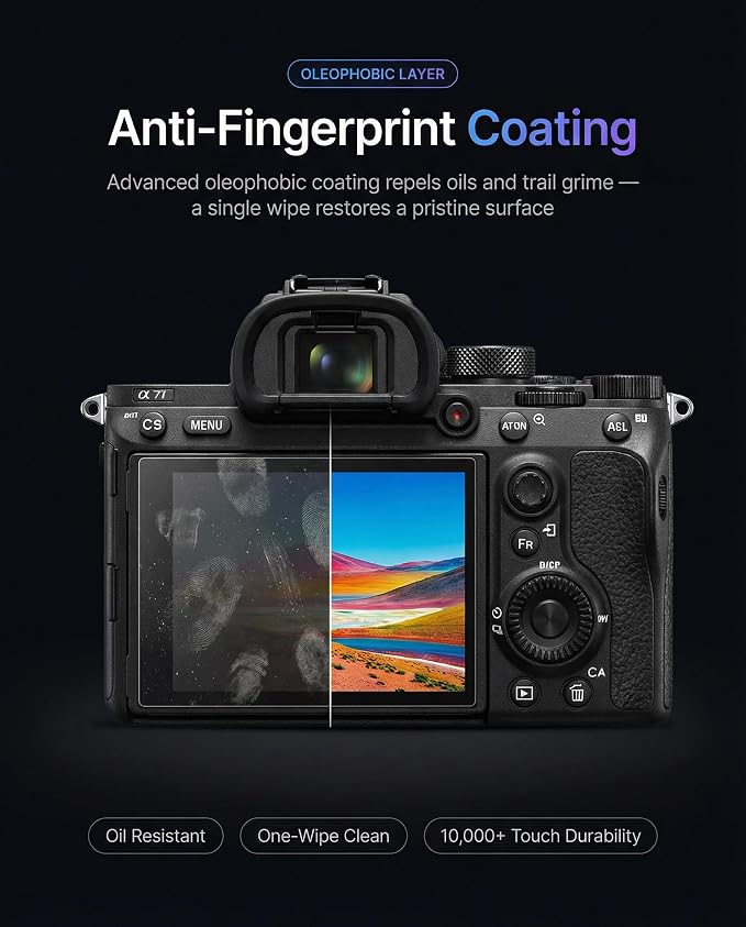 iDaPro Screen Protector for Sony ZV-E1/Sony ZV-E10 II/ZV-E10II/Alpha ZVE1/A7 - Image 9