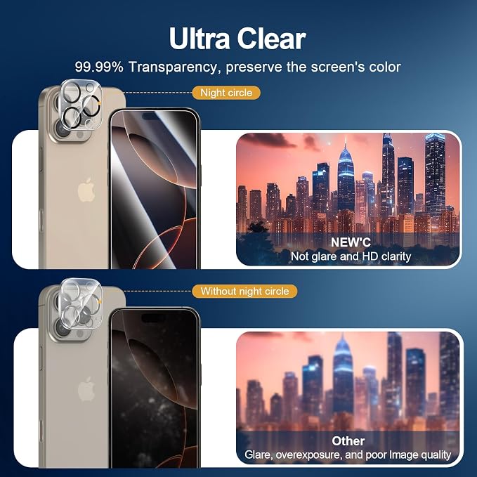 NEW'C 3x for iPhone 16 Pro Max Screen Protector+ 3x Camera Lens Protector - Image 7