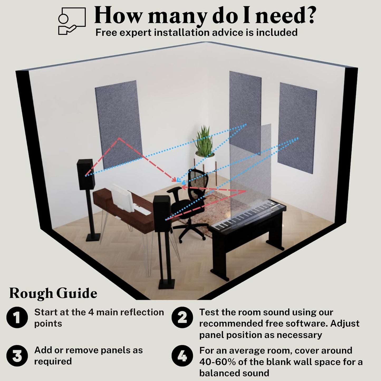 Acoustic Panels, 2 Pack, Large, 46" x 23", Mid Grey