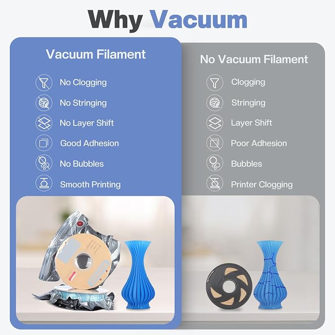 Vacbird 30pcs Filament Storage Bags Light-Proof Vacuum Storage Kit - Image 8