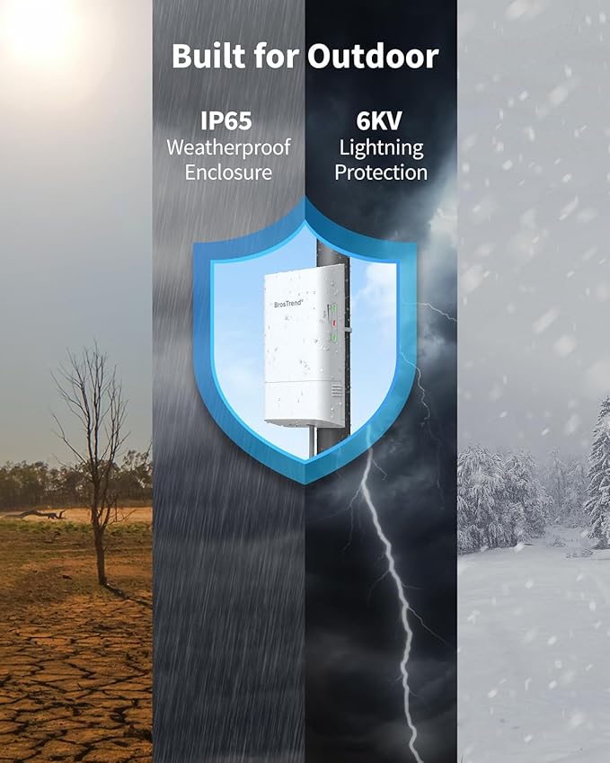 BrosTrend 5GHz 867Mbps WiFi Bridge Point to Point Outdoor, 1KM Wireless - Image 6