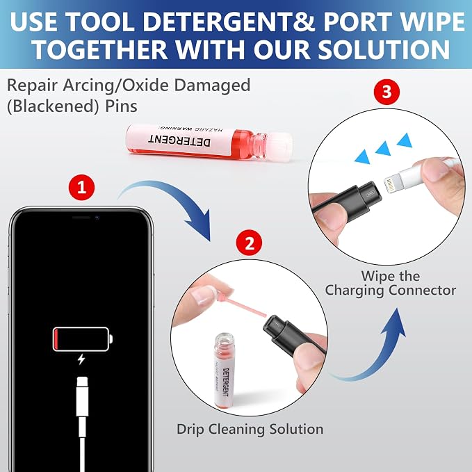 Edglete for iPhone Cleaning Kit, Cleaner Kit for AirPod, iPhone Cleaner - Image 7