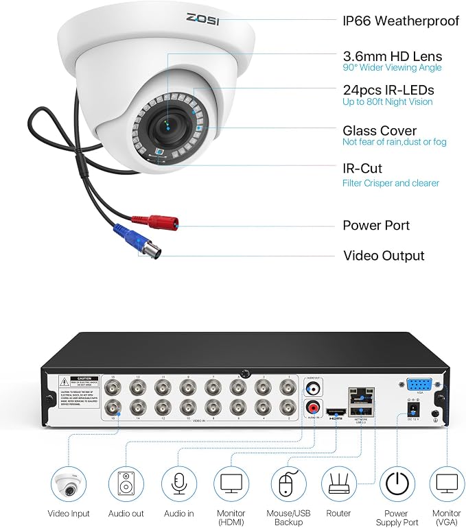 ZOSI 1080p 16 Channel Security Camera System - Image 9