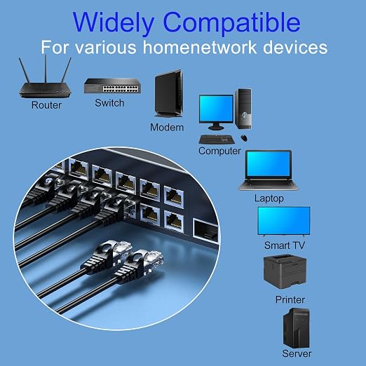 Cat 6 Ethernet Cable 7FT 10Pack, Cat6 Ethernet Patch Cable 10Gbps, High-Speed - Image 7
