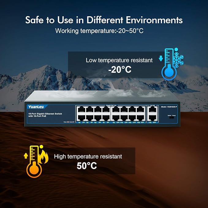 YuanLey 16 Port Gigabit PoE Switch - Image 7