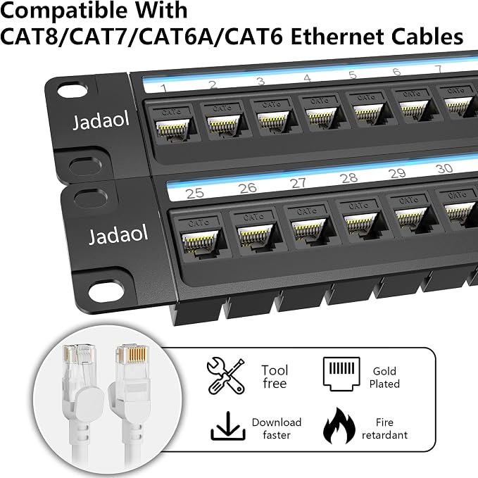 Jadaol 48 Port Patch Panel Rackmount or Wall Mount 19-Inch, 2U Cat 6 Network - Image 9