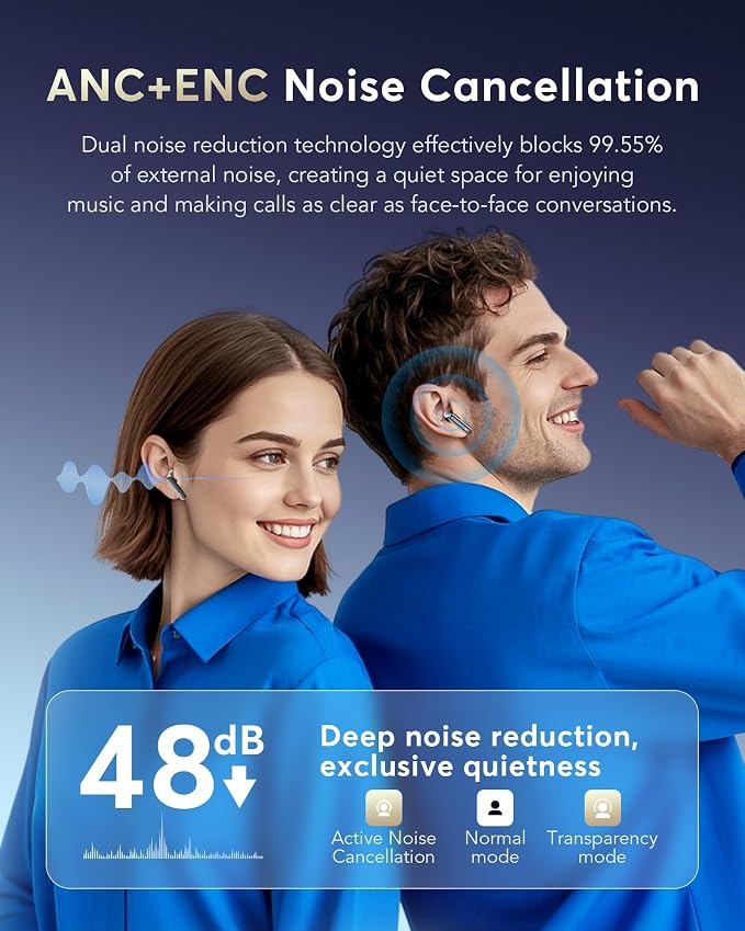 AI Translation Earbuds Real Time, 199 Language Translator Earbuds, 4 ANC Mic - Image 9