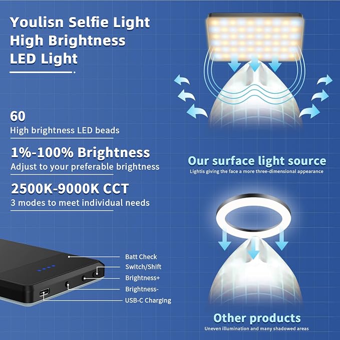 Led Selfie Light, Phone Clip, 3000mAh Rechargeable, Photo Light - Image 7