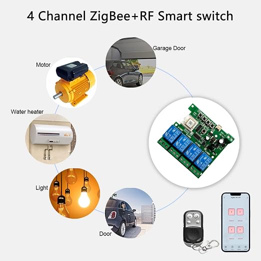 Jane Eyre 4 Channel Tuya Zigbee Smart Switch, Jog/Self-Locking/Interlock Relay - Image 5