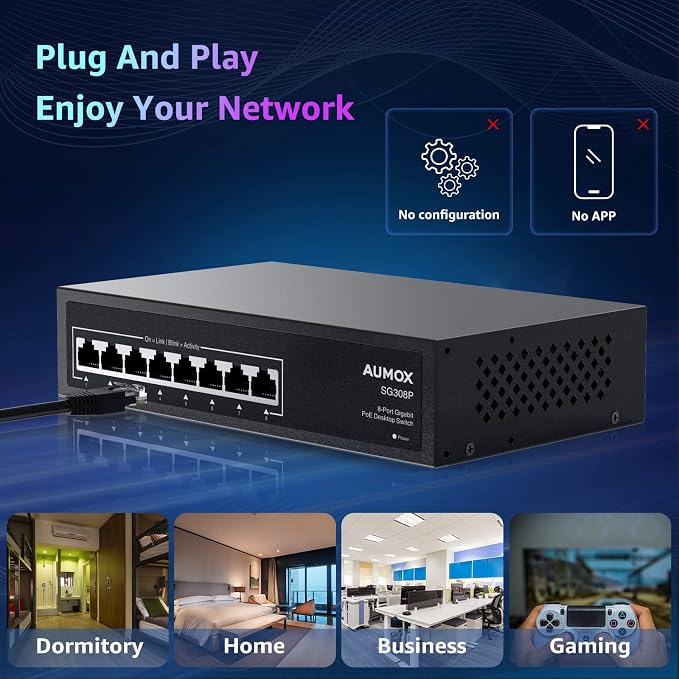 8 Port Gigabit PoE Switch, 8 Port PoE 120W, Gigabit Ethernet Unmanaged Network - Image 8