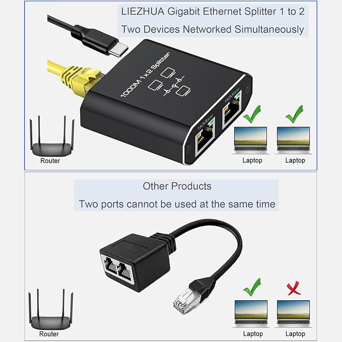 LIEZHUA Gigabit Ethernet Splitter 1 to 2 - Image 9