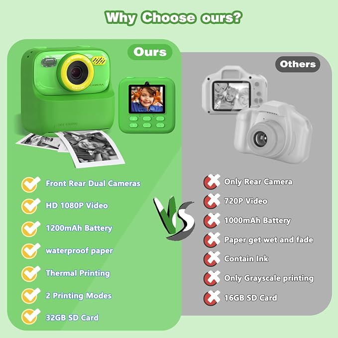 masterbee Kids Camera Instant Print Photo, Birthday Gifts - Image 7