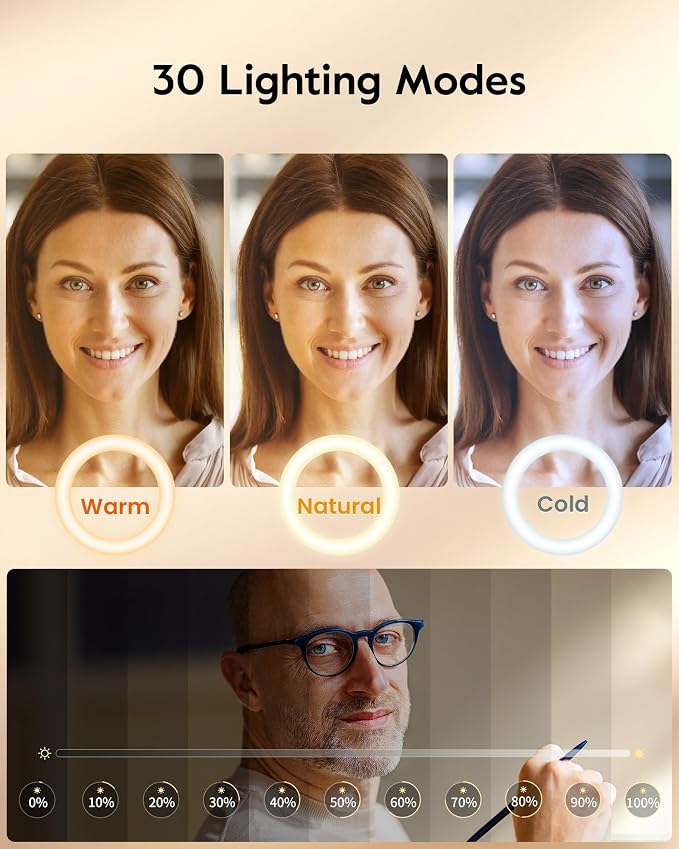 LUXSURE Tripod for iPhone with Light, Adjustable Ring Light with Stand and - Image 7