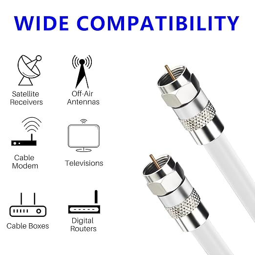 Elecan 25 Ft RG6 Coaxial Coax Cable Connectors Set, Quad Shielded High-Speed - Image 6