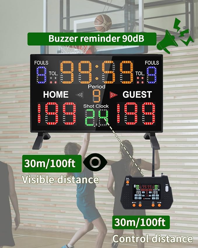 LUCKY TIME Basketball Scoreboard - Image 7