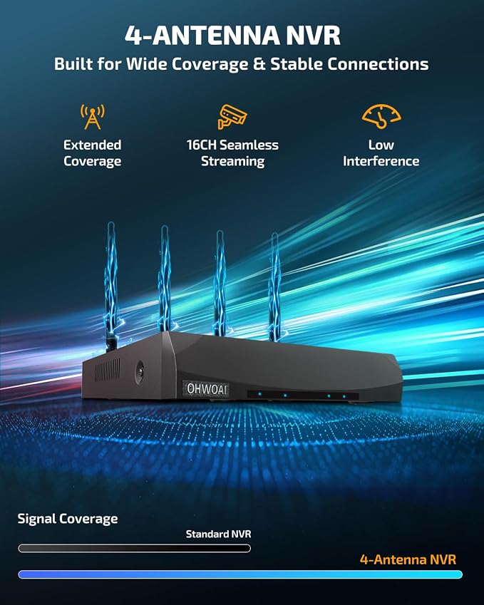 《130°Wide Angle》Wireless Security Camera System Outdoor, Wireless Cameras - Image 8