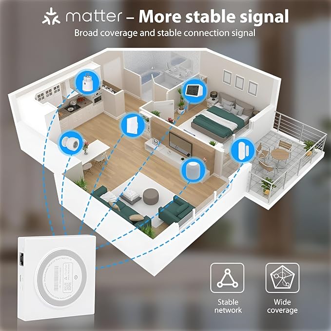 Matter Smart Wired Hub Gateway for Home Automation, Thread & Tuya Zigbee 3.0 - Image 9