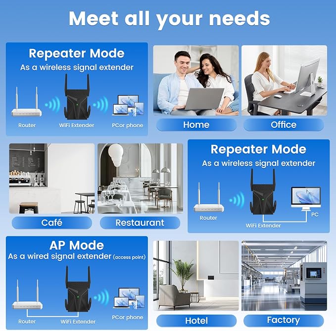 2026 AX1800 WiFi 6 Extender, WiFi Extender Signal Booster - Image 8