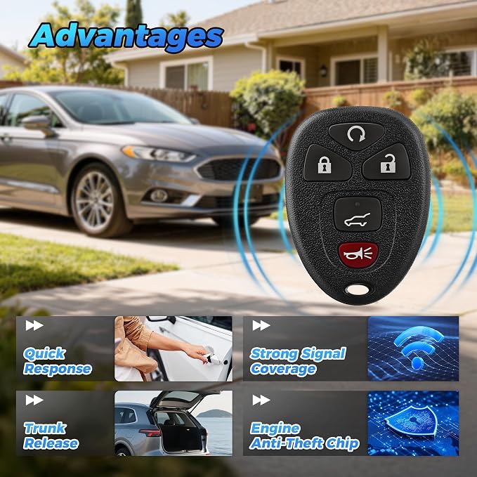 Key Fob 2Pcs OUC60270 OUC60221 22936101 Compatible - Image 7