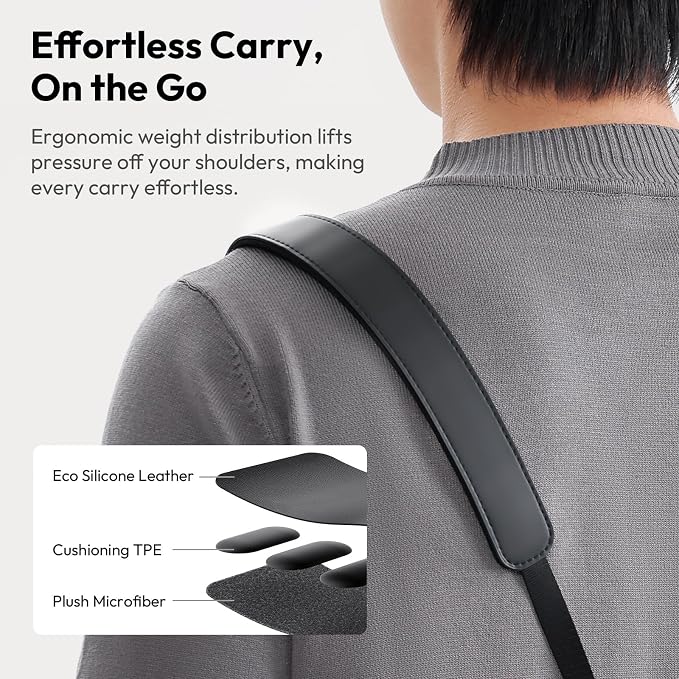 ULANZI YF01 Camera Strap with Built-in USB-C Data Cable, 3-in-1 Quick Release - Image 9