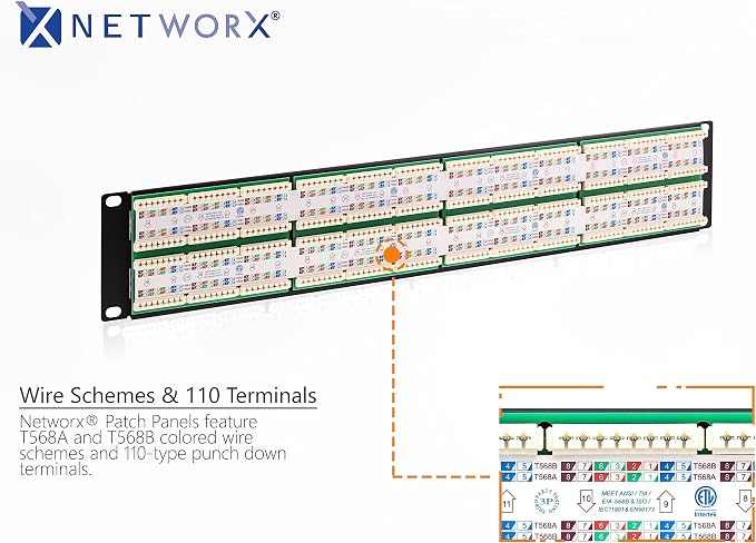 96 Port CAT 6 Patch Panel - Image 6