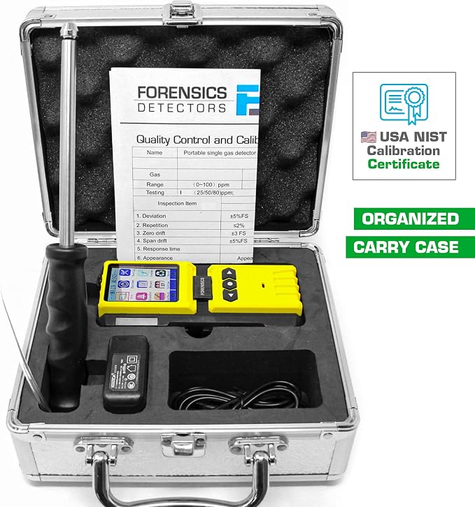 Carbon Monoxide Analyzer for Biogas and Landfill | H2 Compensated CO Sensor | - Image 6