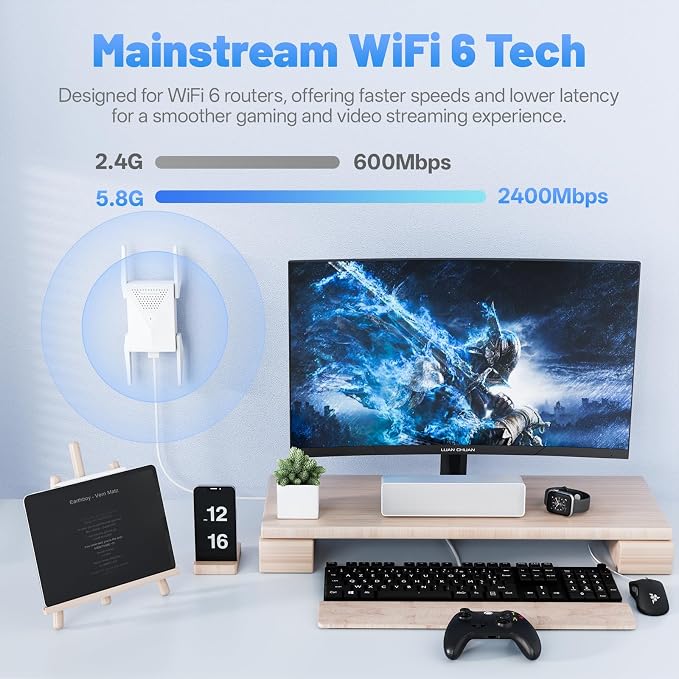 2026 AX3000 WiFi6 Extender Signal Booster, 2400Mbps Dual-Band Internet Extender - Image 6