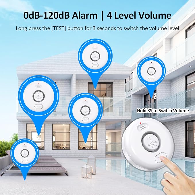 5 Pack Water Leak Alarm Detector, 120dB Loud Alert Water Sensor, IP66 Waterproof - Image 9
