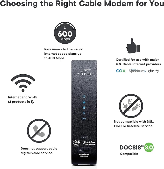 ARRIS Surfboard SBG7400AC2-RB DOCSIS 3.0 Cable Modem & AC2350 Wi-Fi Router - Image 7