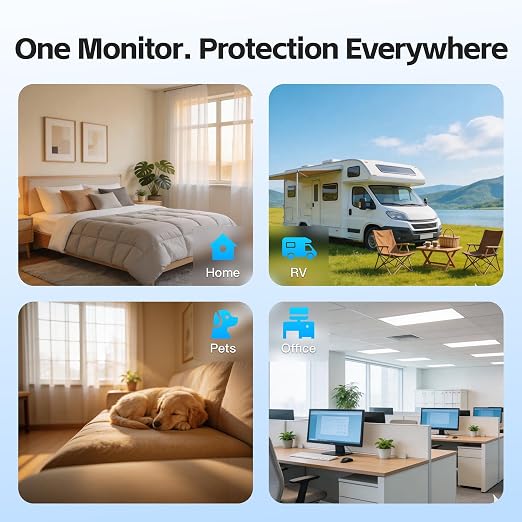 RV Pet Temperature Monitor, 4G Cellular CO₂ Remote Monitor - Image 9