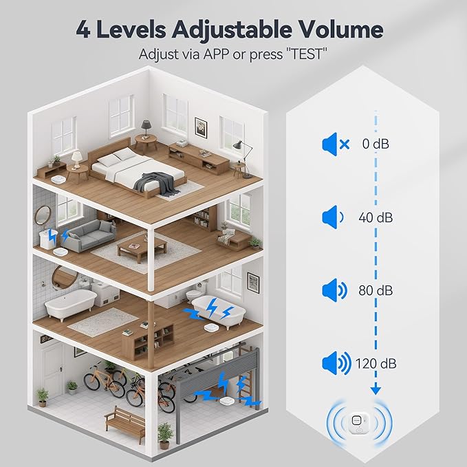 TECKNET WiFi Water Leak Detectors, Leak & Drip Alert - Image 6