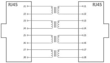 EverStar MI-305 Galvanic Network Isolator - Image 9