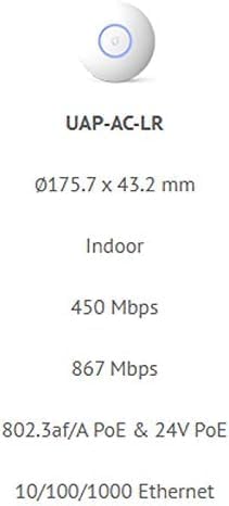 Ubiquiti Unifi Ap-AC Long Range - Image 5