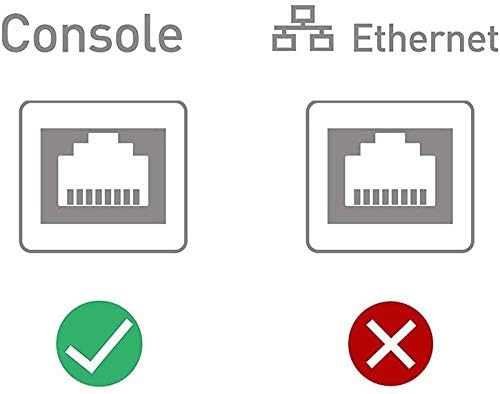 Console Cable USB to RJ45, USB Cable Compatible - Image 3