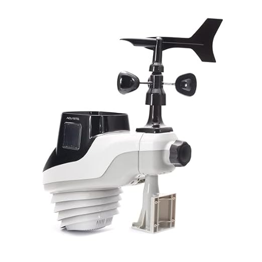 AcuRite Atlas Weather Station - Image 7