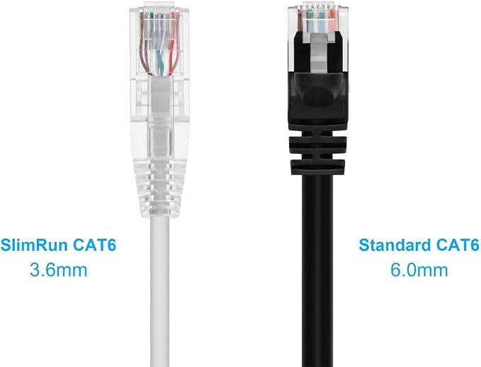 Monoprice Cat6 Ethernet Patch Cable - Image 2