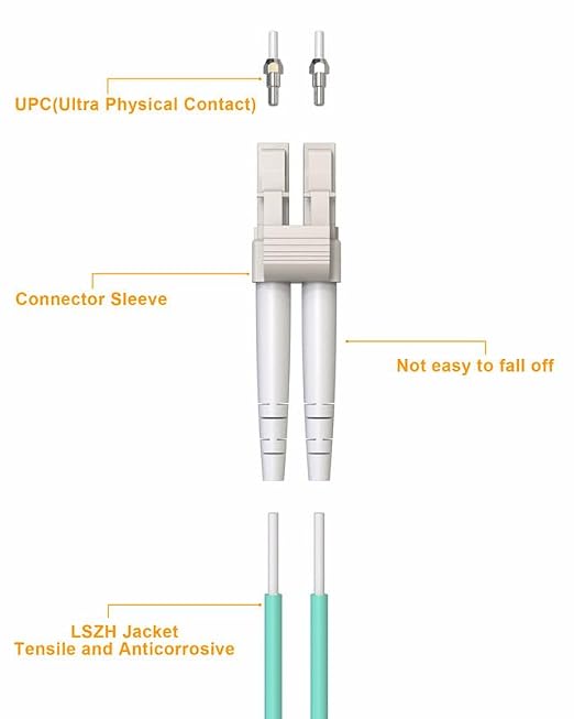 OM3 Multi-Mode Fiber Optical Patch Cable LC to LC, Patch Cords MM Duplex LC-LC - Image 2