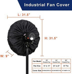 Industrial Fan Cover, Heavy Duty Waterproof & Dustproof - Image 5