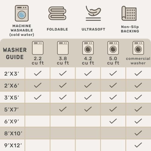 Beige Boho Bathroom Rug 2x7 - Image 6