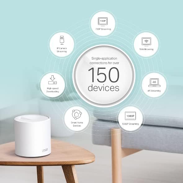 TP-Link Deco X4300 Pro Whole Home Mesh Wi-Fi 6 System Speeds Up to 4, 300 MBPS - Image 5