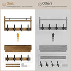 29 inch Coat Rack Wall Mount - Image 3