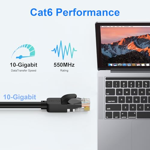 Cat 6 Ethernet Cable 15 ft, Indoor/Outdoor High Speed 10Gbps Internet Cable - Image 3